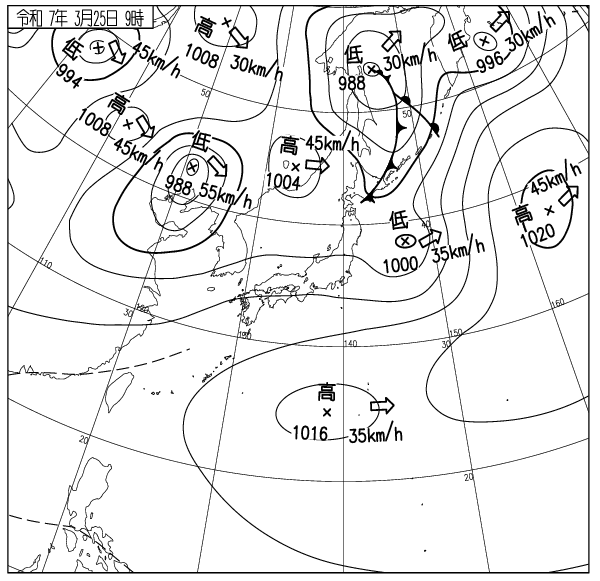 🌦️【中2理科】天気の単元で“ここだけは絶対！”まとめ