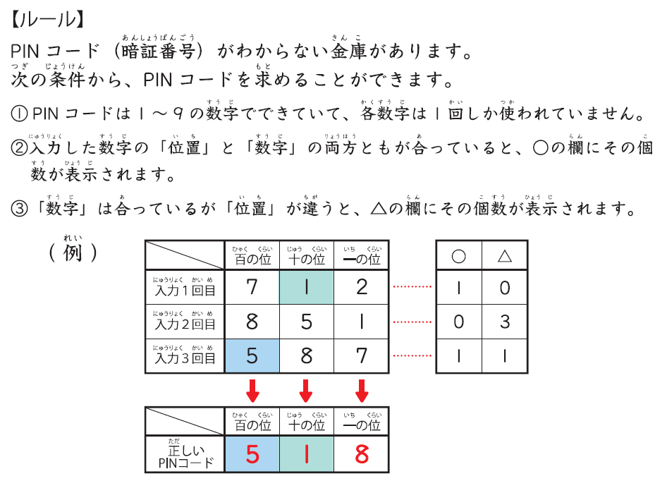 【思考力クイズ】