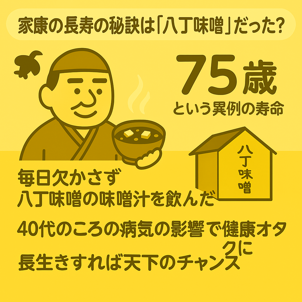 歴史ブログ　第20回の雑学：🐢家康の長寿の秘訣は「八丁味噌」だった？(守山の塾より)